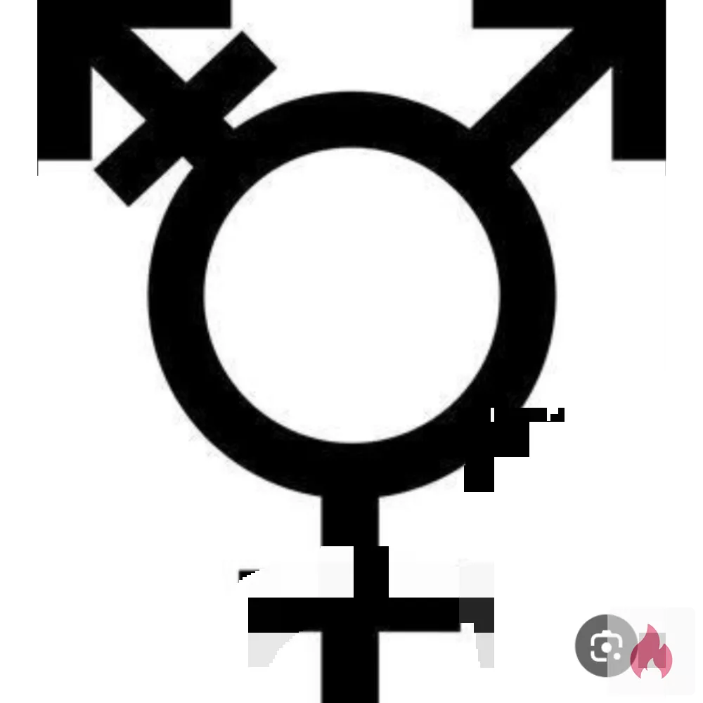 Transen suche sex  - Nordrhein-Westfalen / Dortmund - Kontaktanzeige
